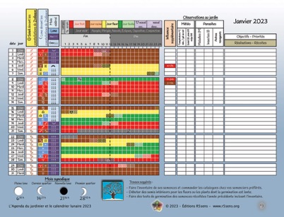 Calendrier lunaire ou biodynamique